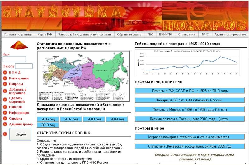 Самые популярные Русское порно видео за неделю в в Мире - house-projekt.ru